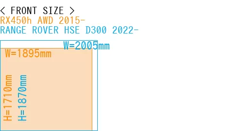 #RX450h AWD 2015- + RANGE ROVER HSE D300 2022-